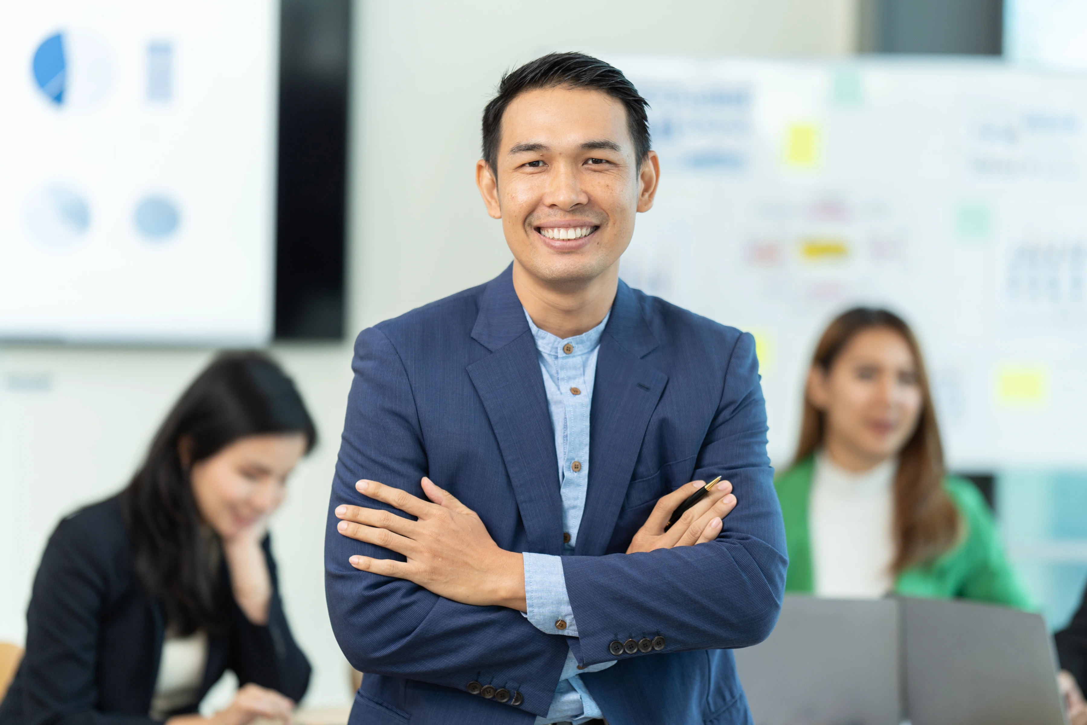 CFO Services in Dubai